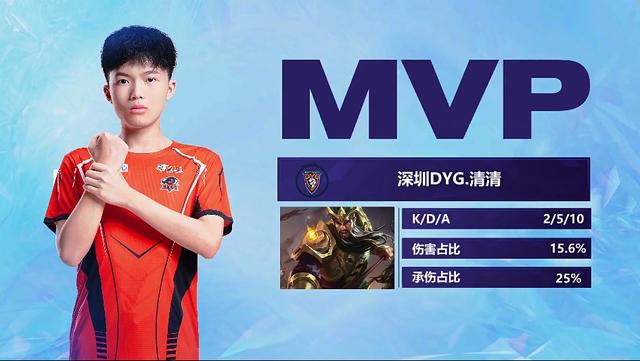 的发行打法 的发行打法